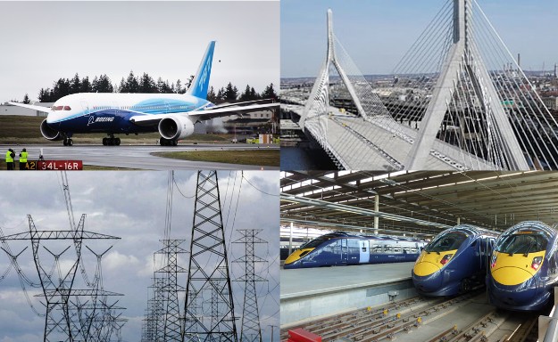 Engineering Asset Management